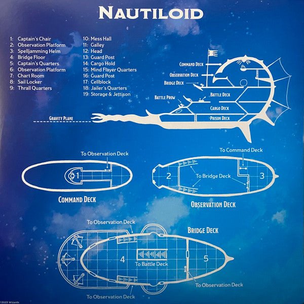 Spelljams - D&D Composition 2xLP - Liminal Goods